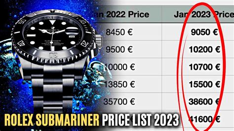 cost to service a rolex submariner|rolex service price list.